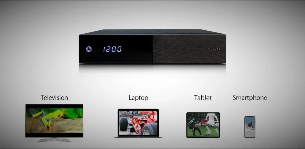 AB PULSE 4K REV. II. COMBO